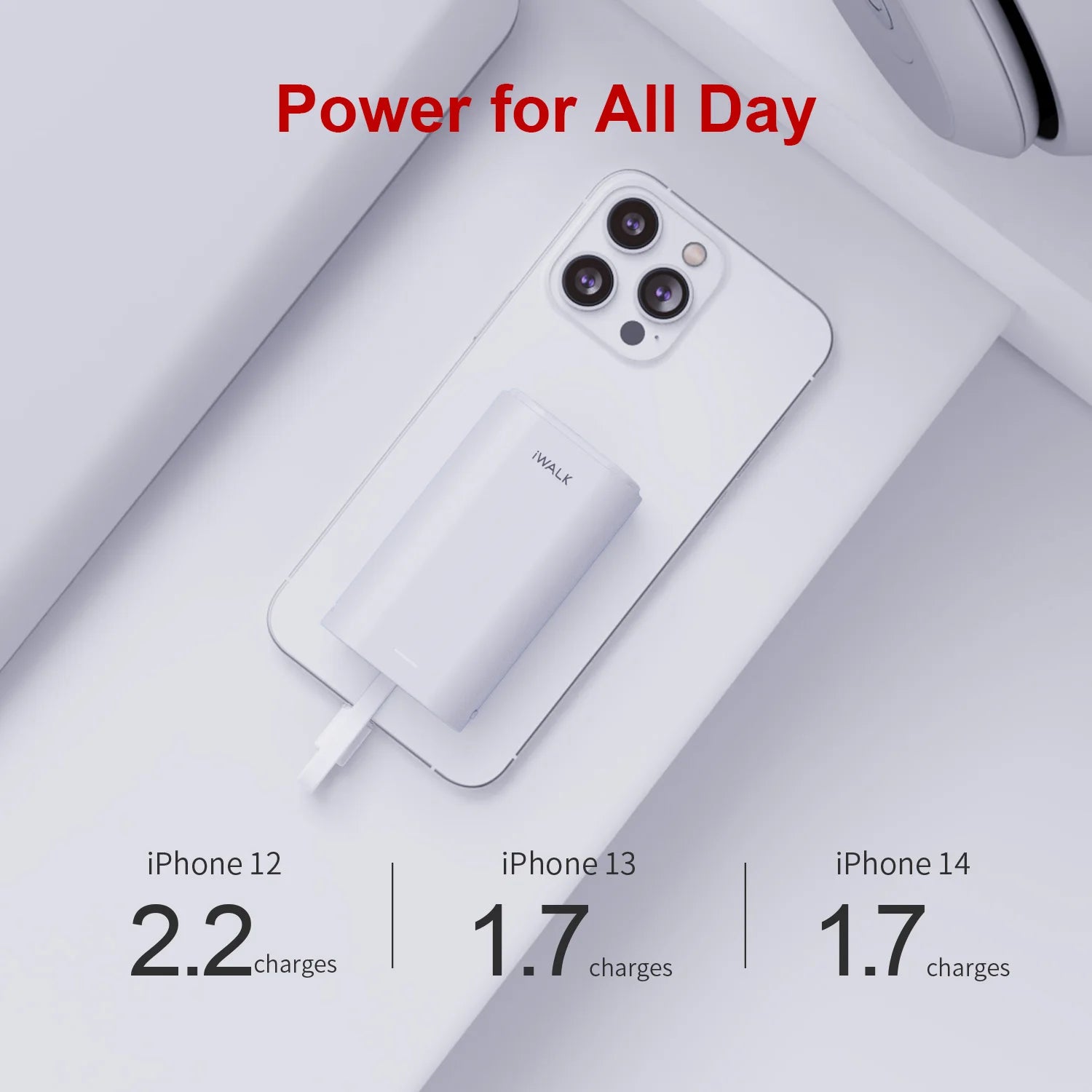 US Stock Promotional 9000mAh Large Capacity Fast Charging Portable Charger Mini Mobile Power Bank with Cable Dual Outputs