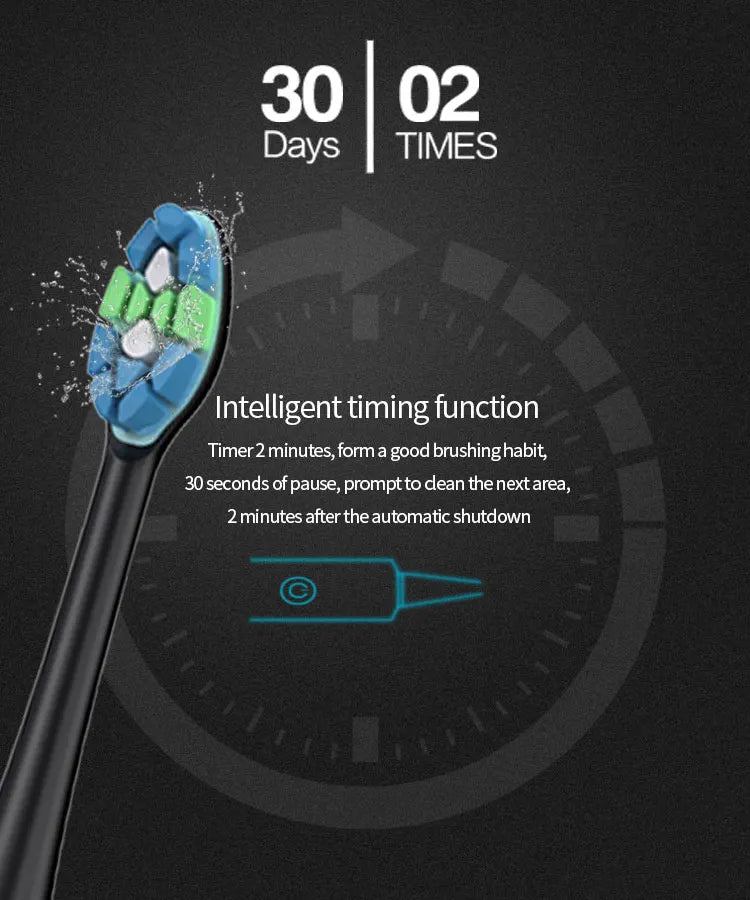 2024 Hot Selling BSCI Approved Private Label Rechargeable Adult Smart Sonic Electric Toothbrush Manufacturer with Travel Case
