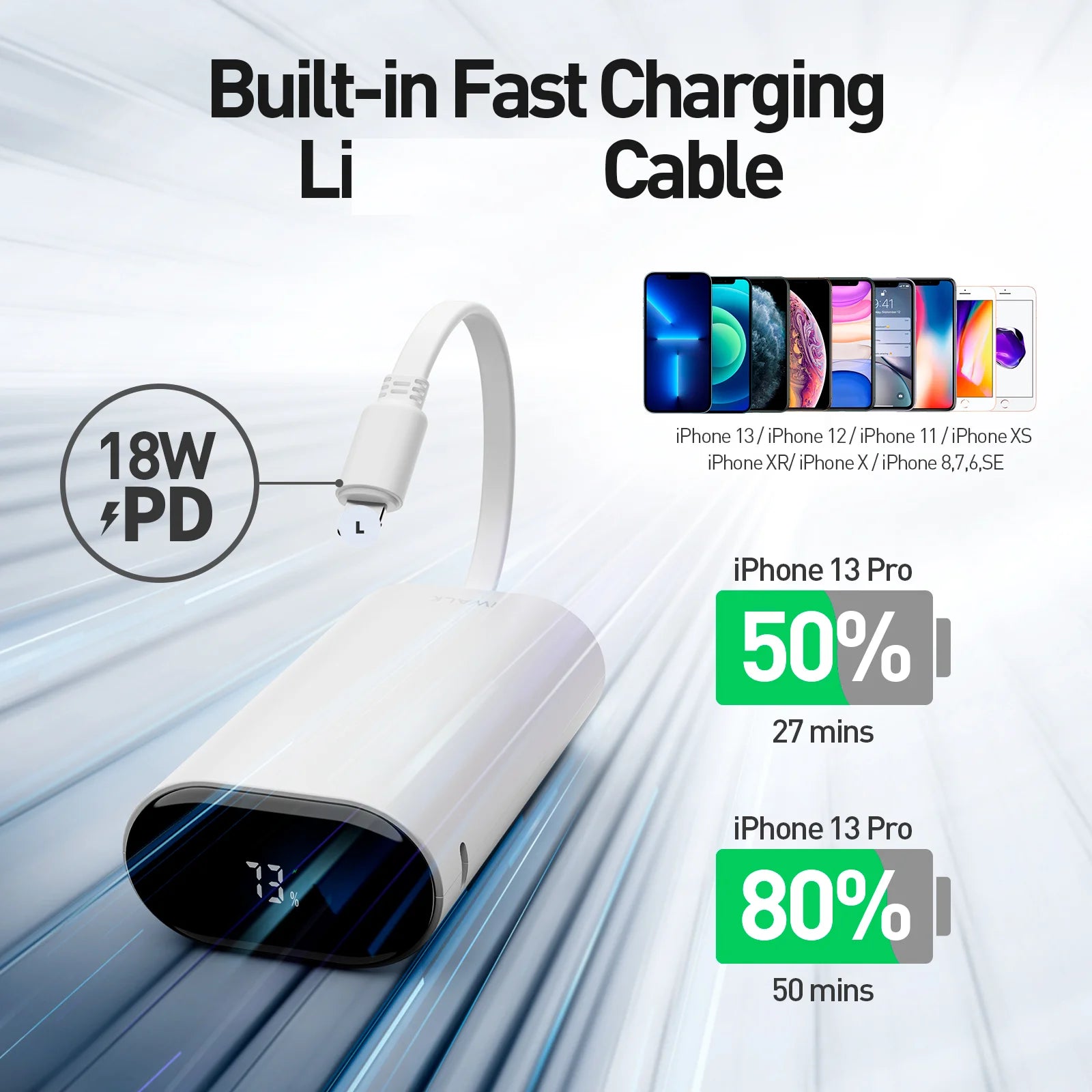 Cheap Bulk Items Good Quality 9600mAh 18W PD Fast Charging Portable Battery Power Banks Built-in Cable With LED Digital Display