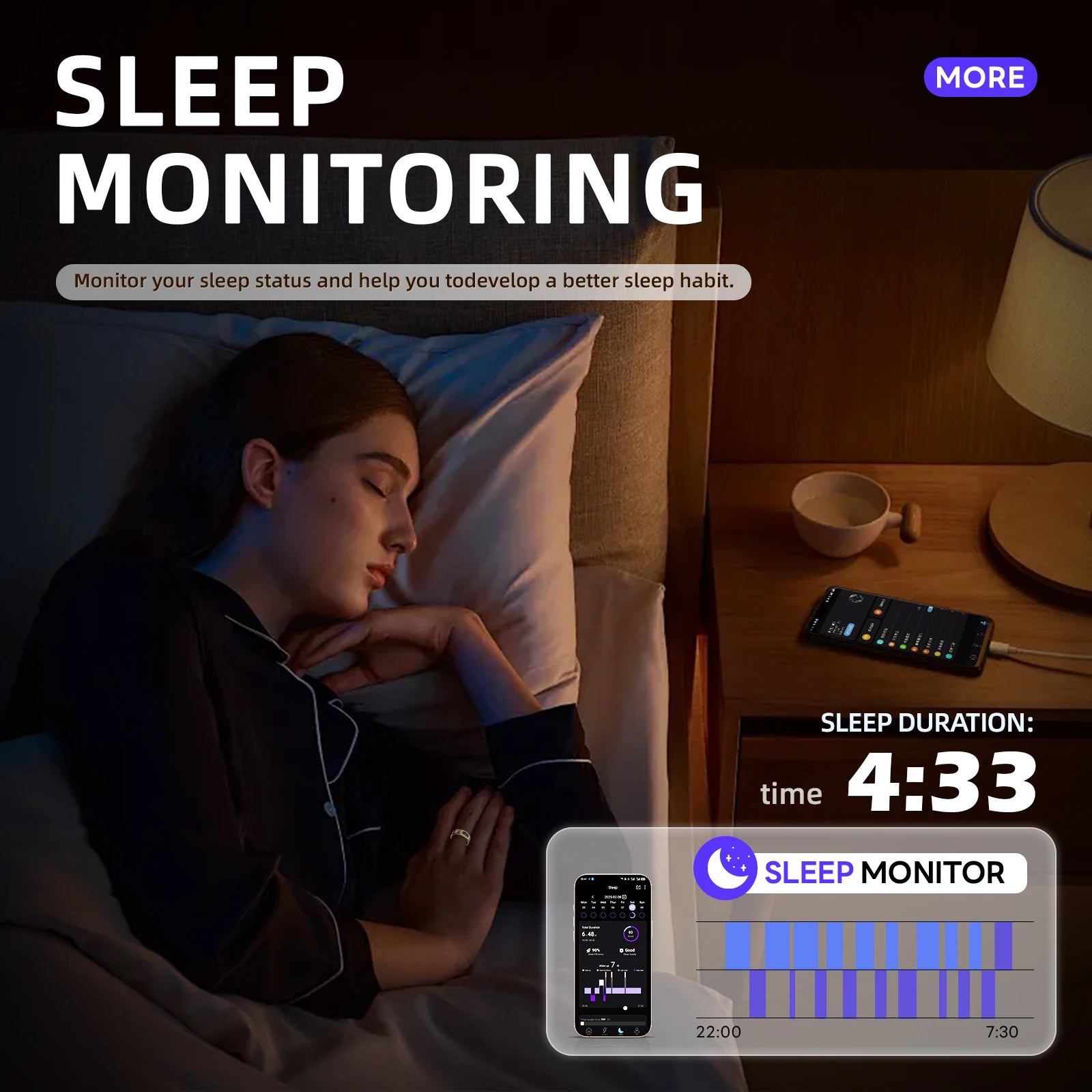 Smart Fitness Ring - Sleep/HR Monitor, Alerts, Gesture Control, LED