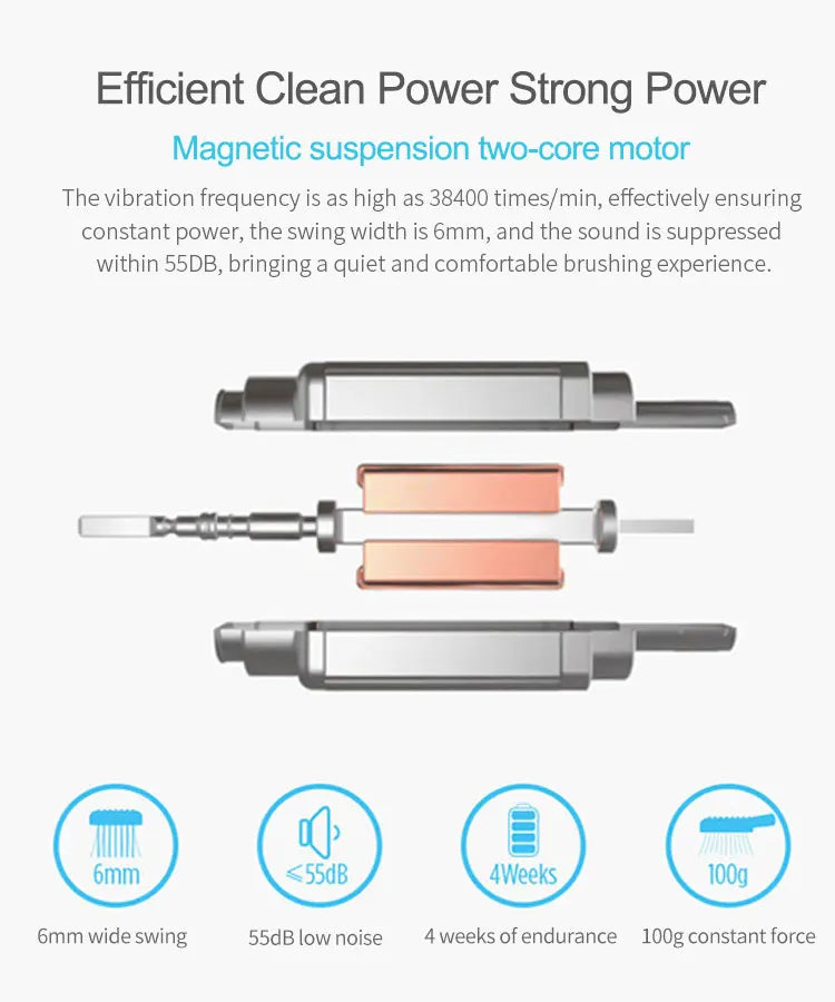 Pink Smart Toothbrush Wholesale Teeth Cleaning Brush Wireless Inductive Charging Adults Sonic Electric Toothbrush