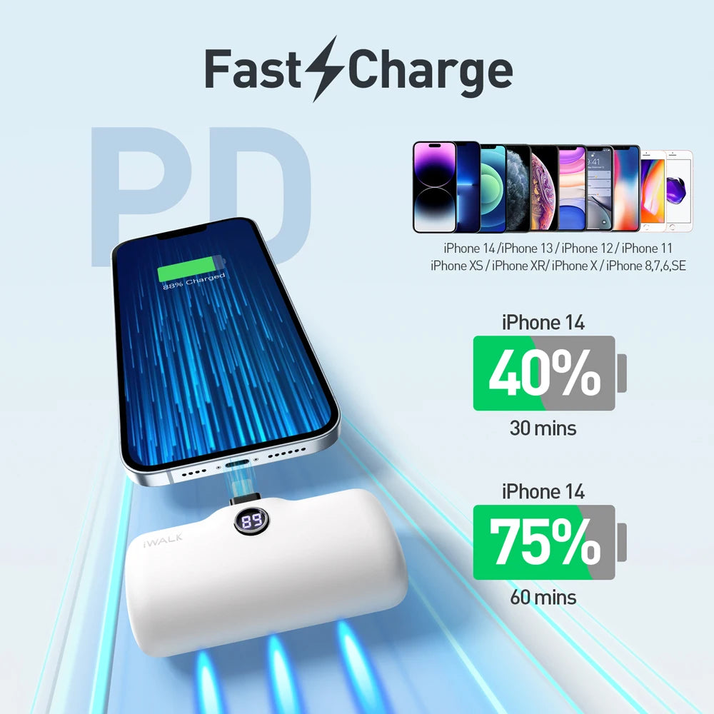 Two-piece Set USA Spot Clearance Sale Portable PD Fast Charging Batterie Power Bank Small Wireless Charger with FCC UL2056 CE