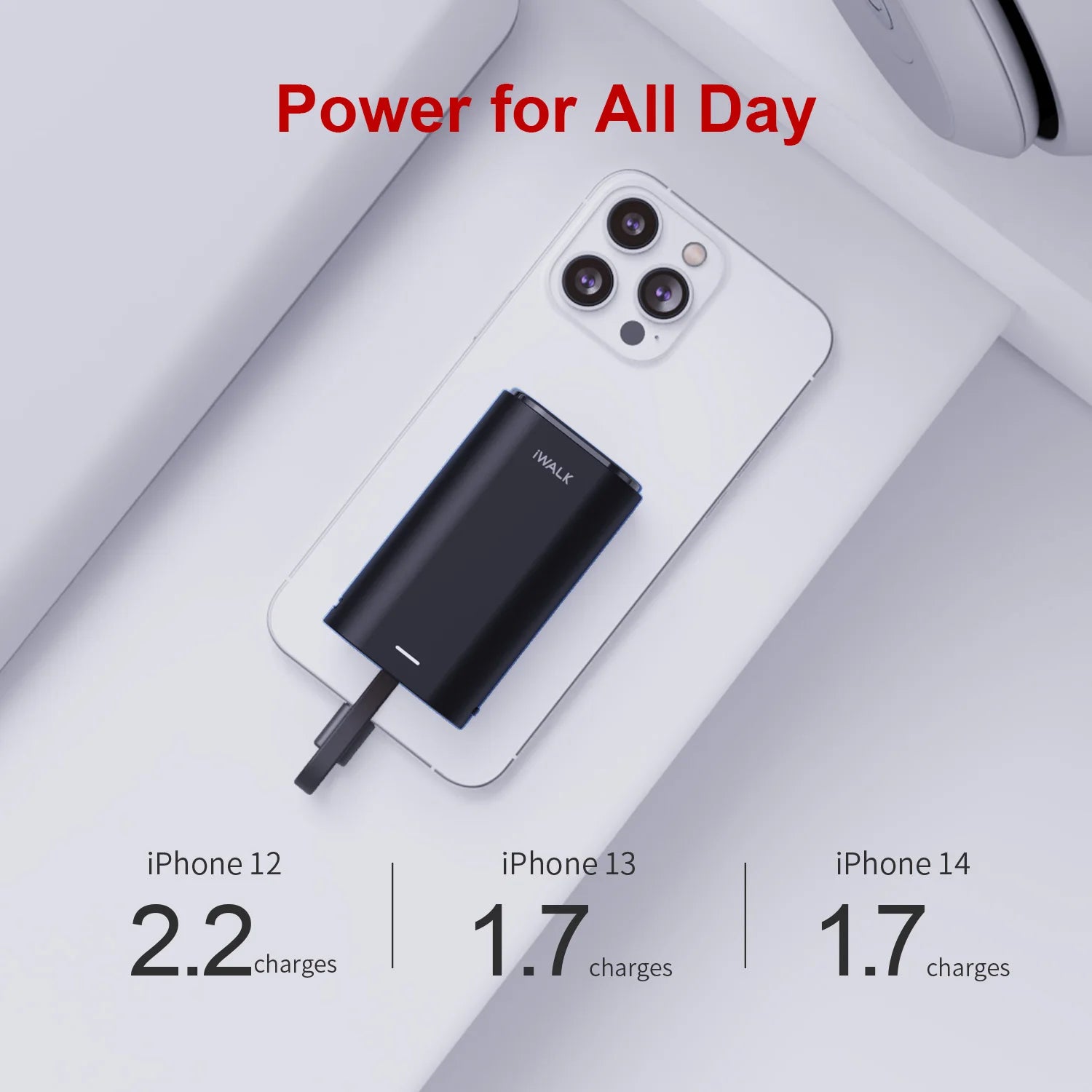 Mobile Phone Accessories Fast Charge Super Compact Portable Charger 9000mAh Built-in iPhone Cable Power Banks for Smart Phone