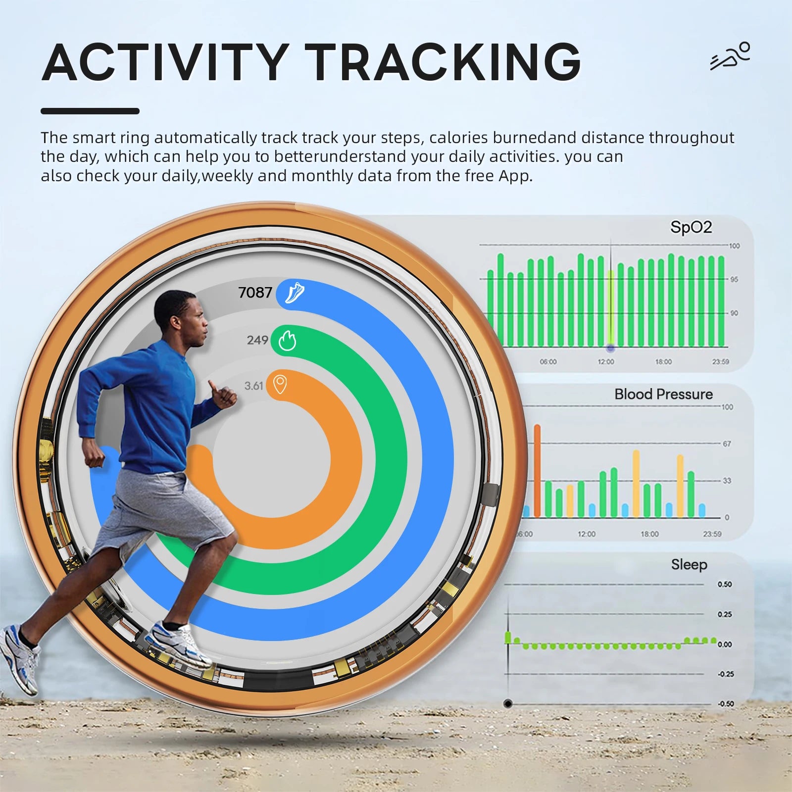 Hyperliving SAM Smart Ring Wearable Digital Fitness Tracker for Women Android iOS Heart Rate Stress Monitor OME/ODM App Control
