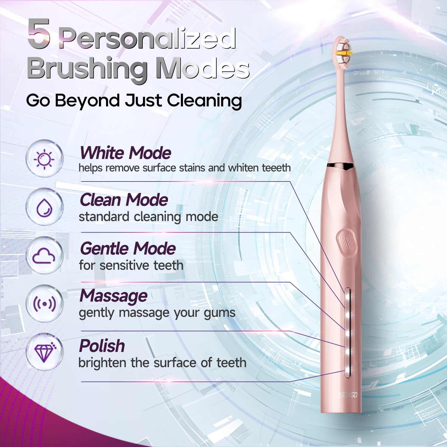 SEAGO SG2752 Rechargeable Sonic Electric Toothbrush Seamless Button Adult Dental Care 5 Modes Pressure Sensor Deep Clean