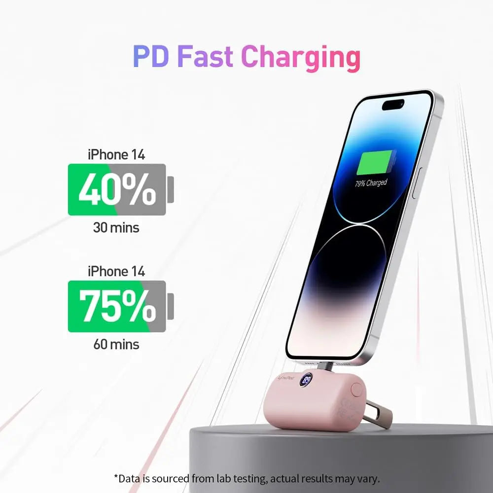 US Cheap Bulk Items Wholesale Factory Powerbank 5000mah Fast Charging Portable Charger Mini iPhone Power Bank with Holder