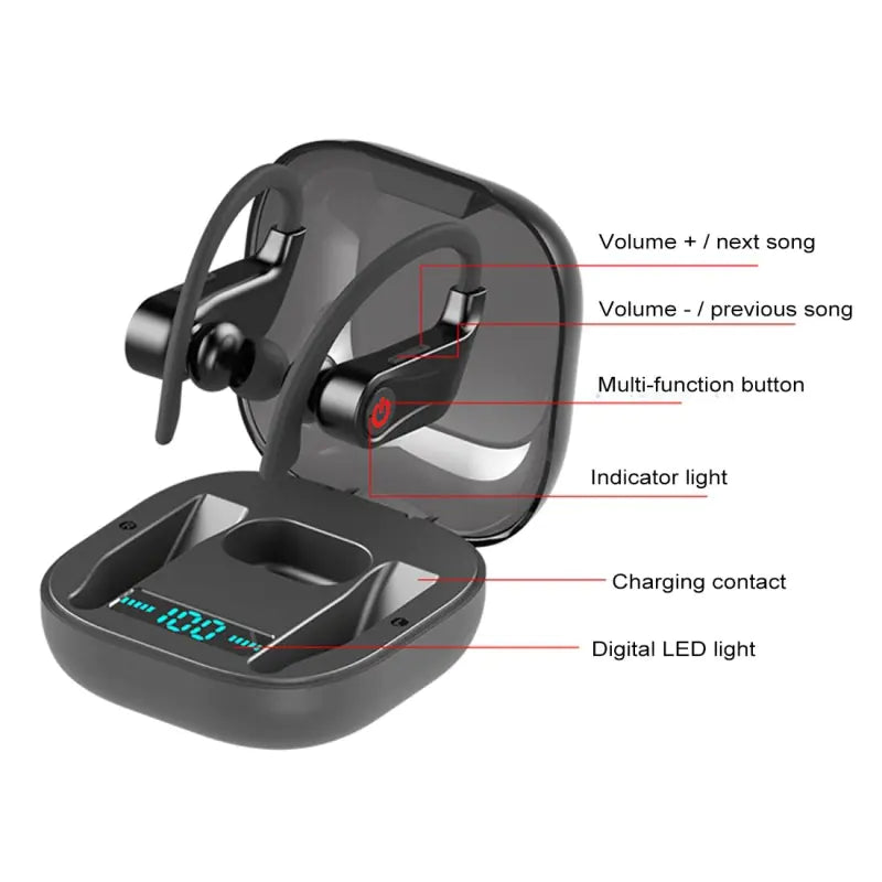 Q62 True Wireless Earbuds with 9D Surround Sound - Bluetooth 5.3 Stereo Headphones for Sports, Calls & Music