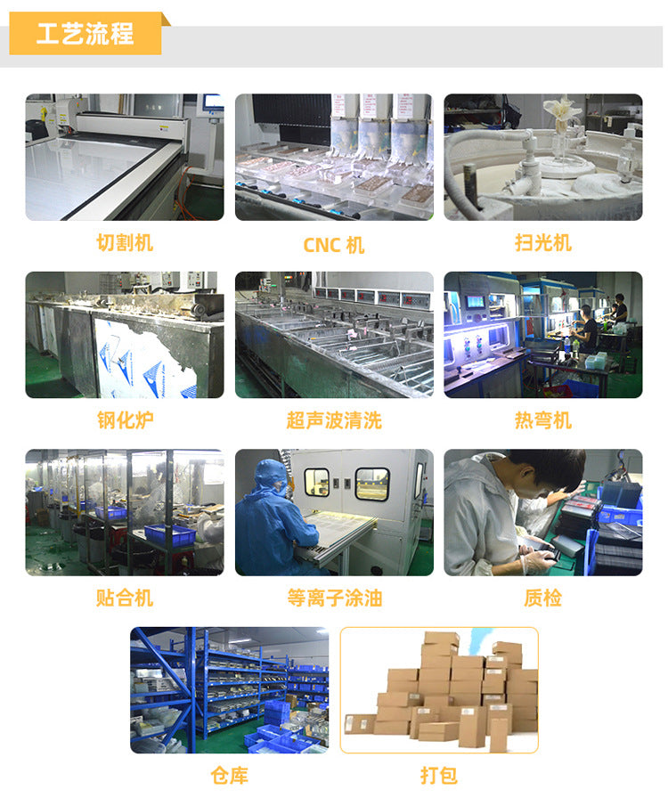 Applicable to iPhone16promax airbag film Apple iPhone15Pro airbag iPhone13 anti-privacy film iPhone14Pro anti-drop and unbroken edge