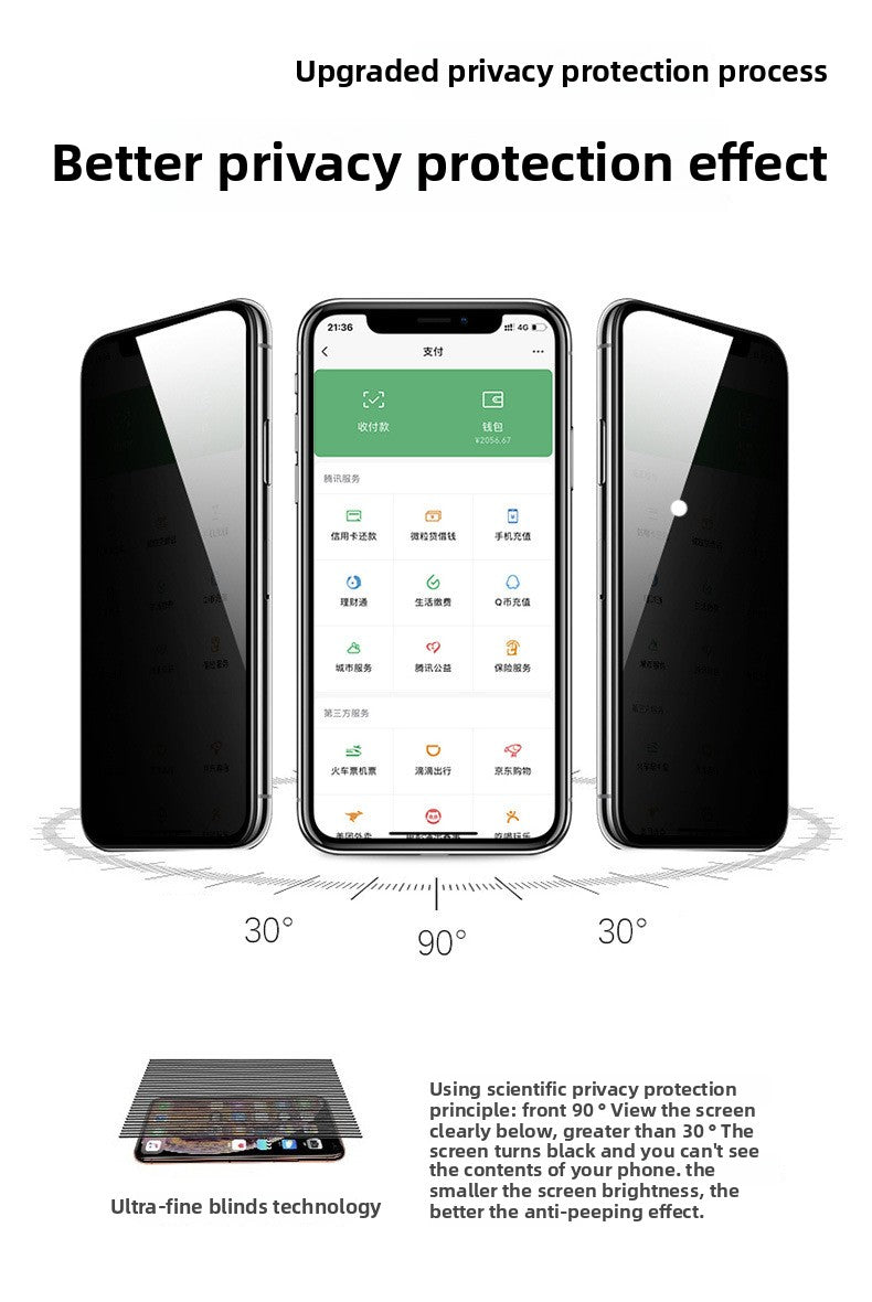 Applicable to iPhone16promax airbag film Apple iPhone15Pro airbag iPhone13 anti-privacy film iPhone14Pro anti-drop and unbroken edge