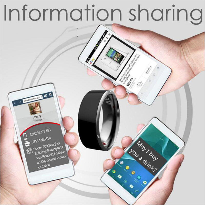 Smart Ring Selection