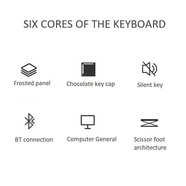 108 Key Qwerty Wireless Office Keyboard All - in - one Dual System Rechargeable BT5.0 Keyboard for MacBook iMac - Shengyao Chuangqi (HK) International Limited