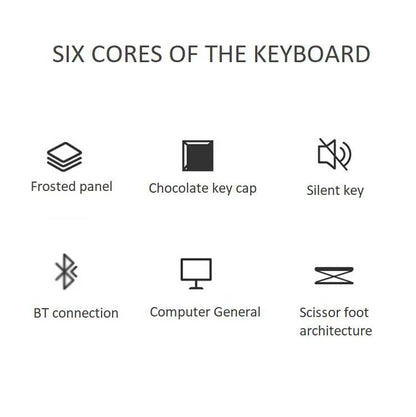 108 Key Qwerty Wireless Office Keyboard All - in - one Dual System Rechargeable BT5.0 Keyboard for MacBook iMac - Shengyao Chuangqi (HK) International Limited