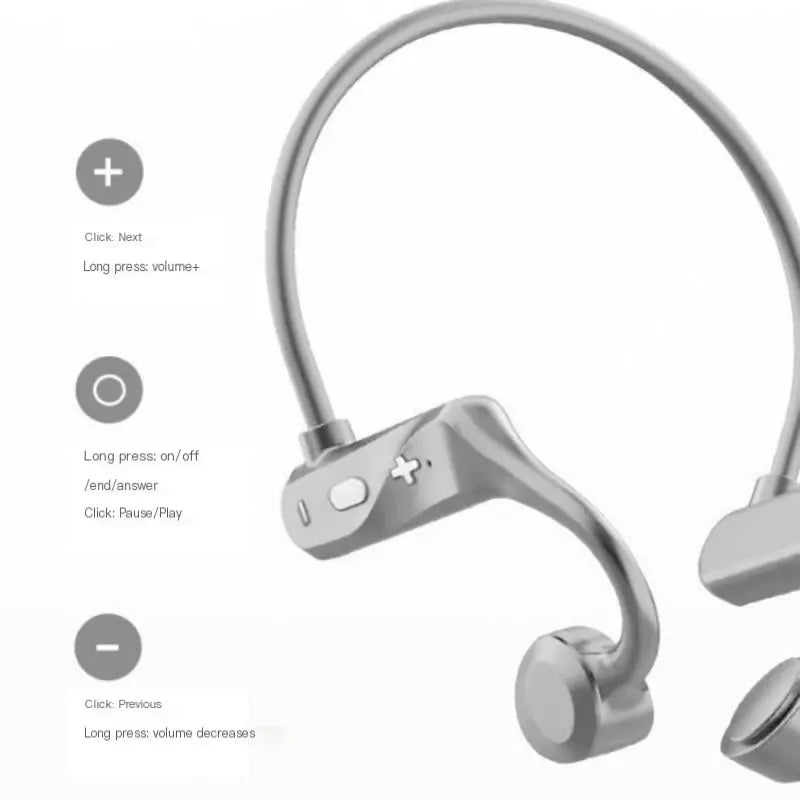 KS69 Bone Conduction BT5.2 Earphones IPX5 Waterproof HD Sound