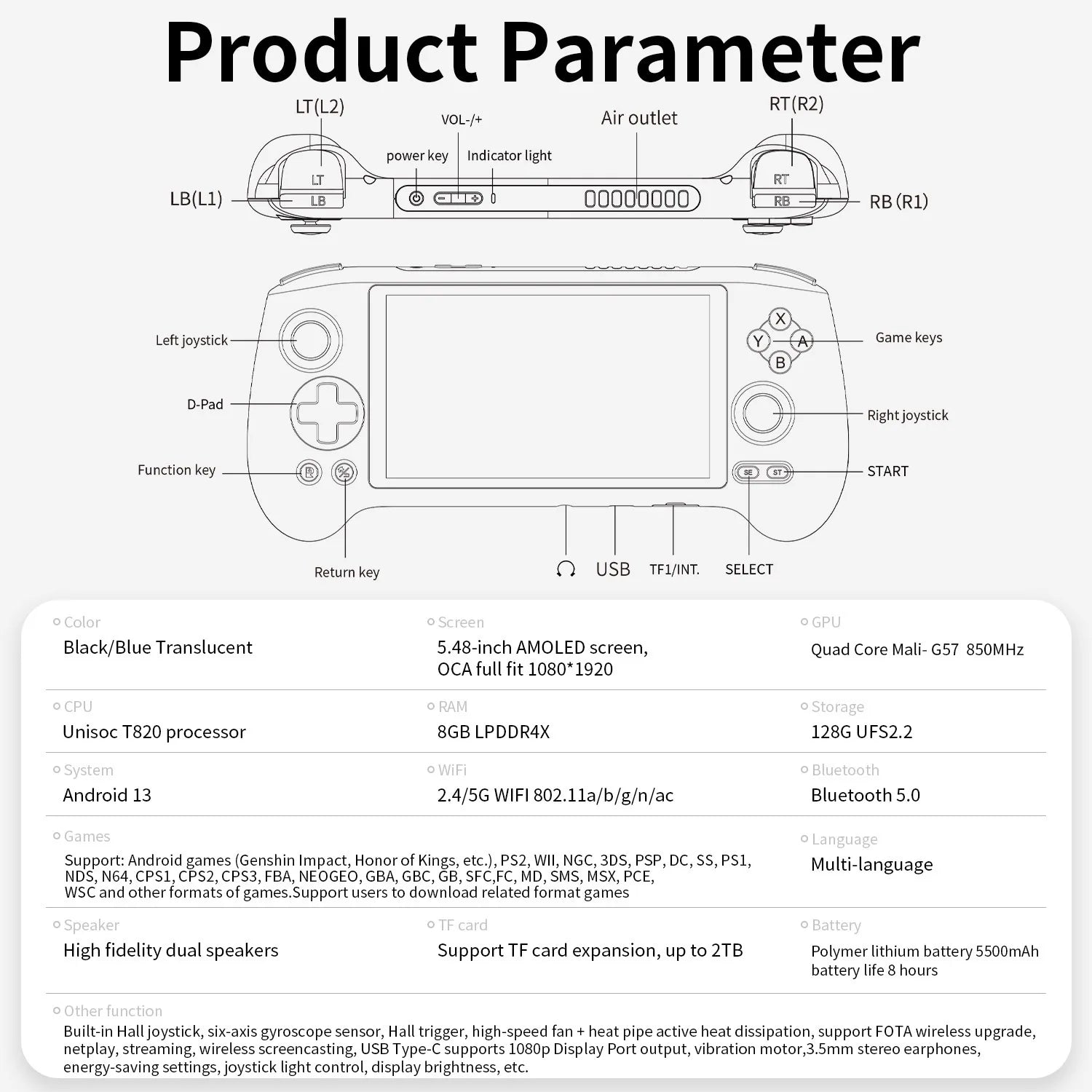 2025 New RG556 Handheld Game Console 5.48 Inch Screen WIFI 128GB 5830 Games Retro Video Gaming Console Android 13 - Shengyao Chuangqi (HK) International Limited