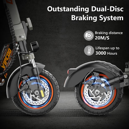 2025 Newest Popular 700W Single Motor VIPCOO VS1 High Speed Two - Wheel Foldable Adult Electric Scooter - Shengyao Chuangqi (HK) International Limited