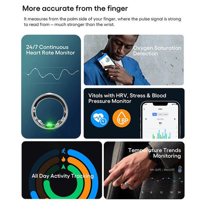 2301A Android bluetooth Wholesale Oem Blood Pressure Smart Ring Sleep Fitness tracker for Men Women Phone with Health Monitor - Shengyao Chuangqi (HK) International Limited
