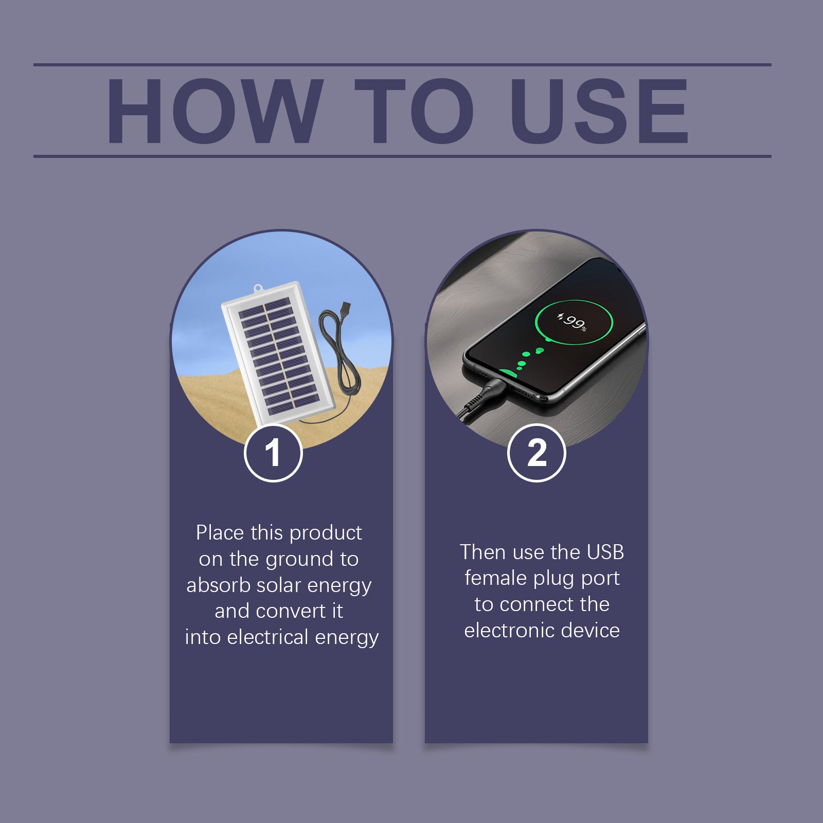 Mini Solar Panel - USB Solar Panel With High Performance Monocrystalline For USB Rechargeable Light Bulbs, Chicken Coop, Power Bank, Camping