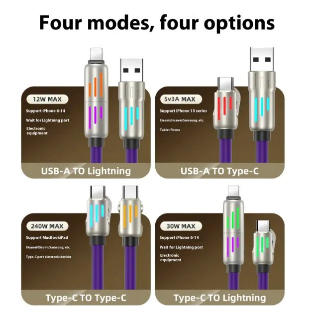 4 - in - 1 Fast Charge Data Cable – 240W - Shengyao Chuangqi (HK) International Limited
