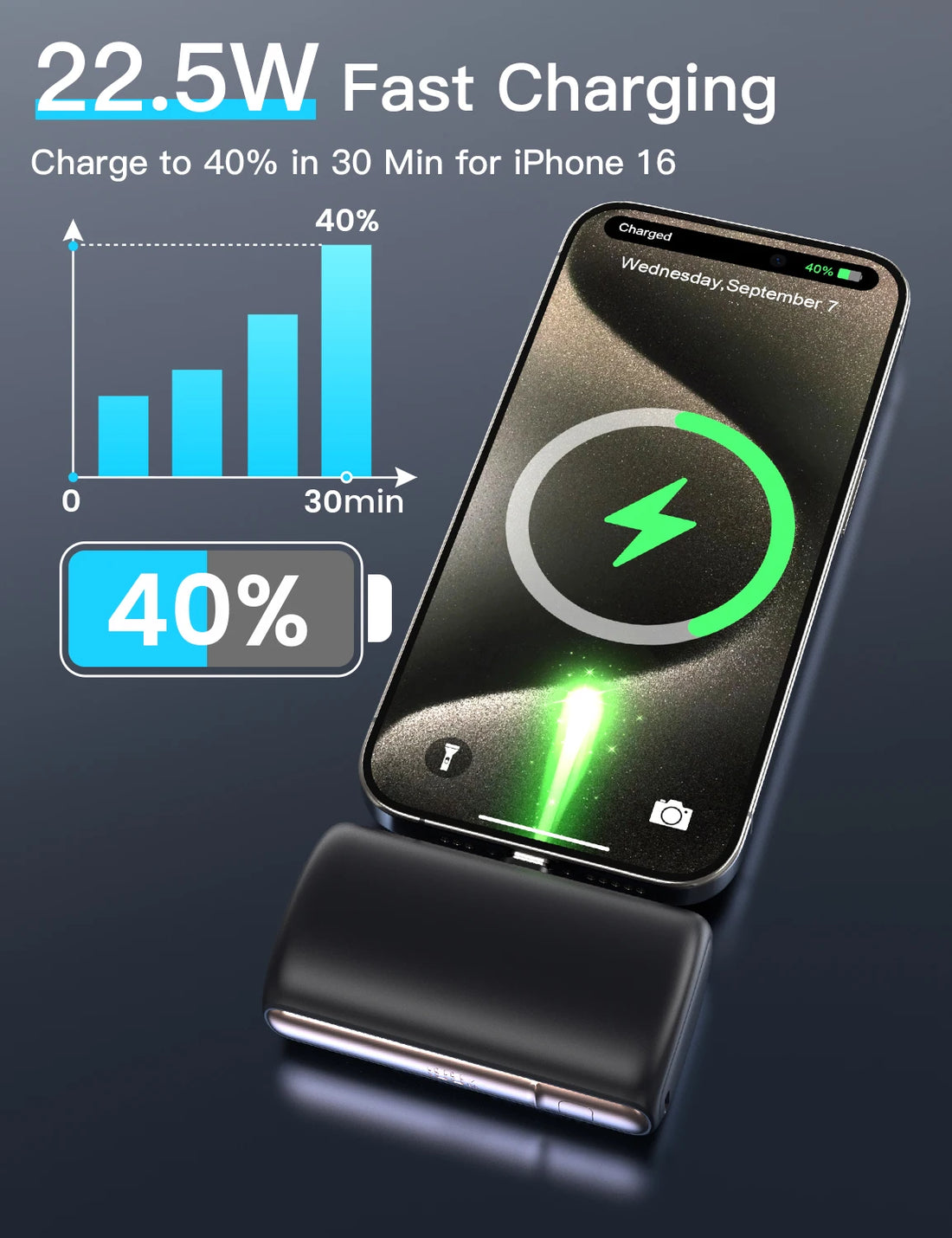 Ultra-Compact Plug-in Mini Portable Power Bank 10000mAh-2025 First Release, USB-C, 22W Fast Charging, Industry-Leading Capacity