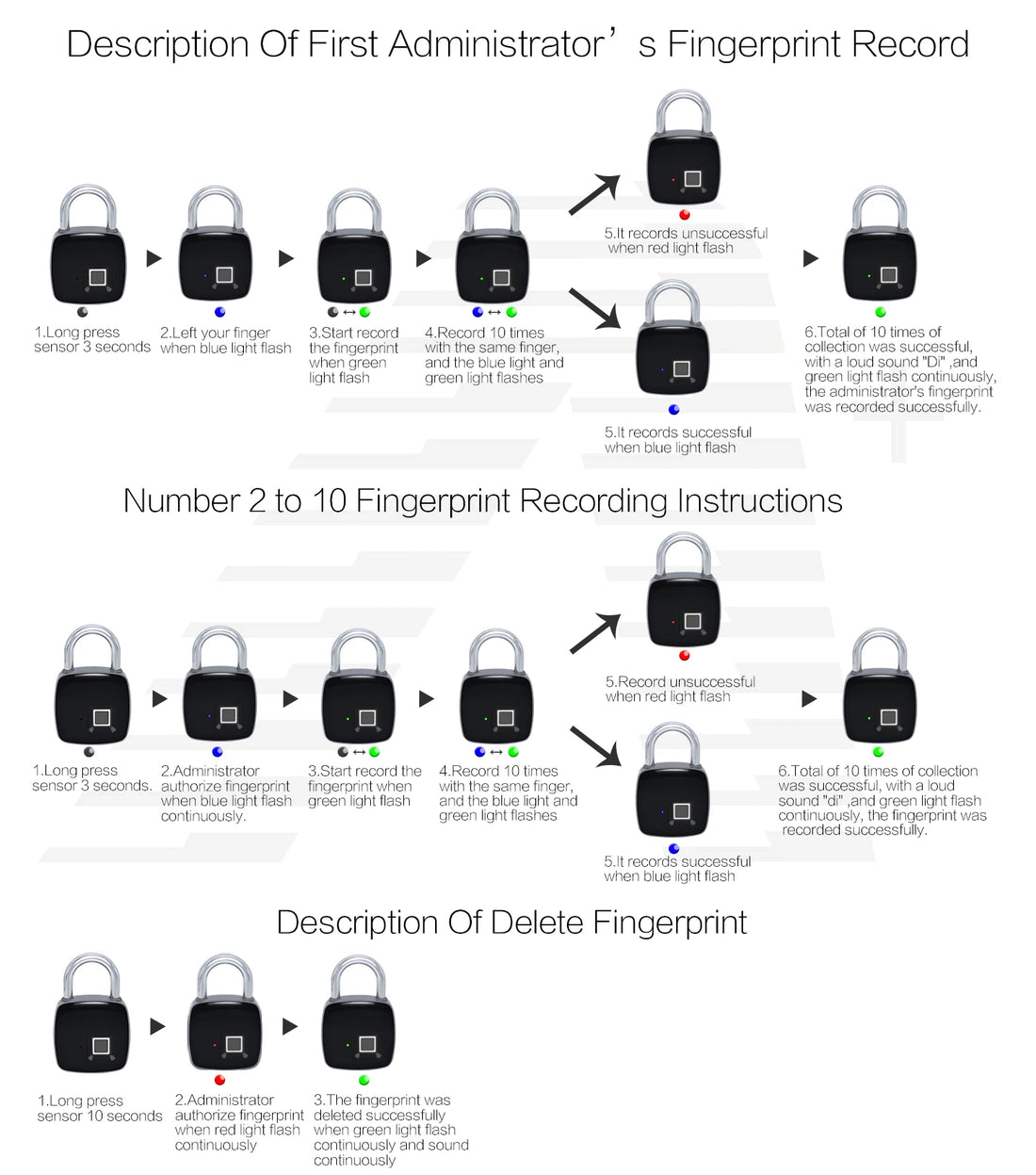 Smart Keyless Digital Lock with Fingerprint Reader BLE &amp; APP Control Waterproof Anti-Theft Security Keyless Biometric Padlock