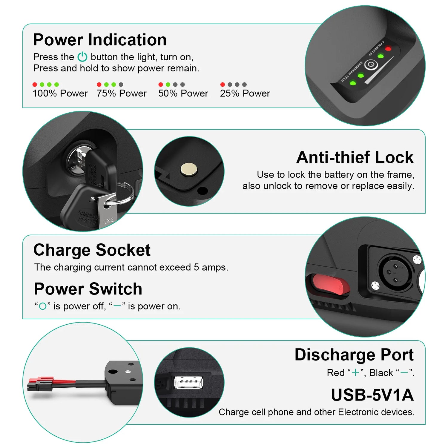 USA 3-5 Days Delivery Lithium Batteries 48V 13Ah Bicycle Hailong Down Tube Ebike Electric Scooter Battery