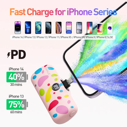 News 2025 Technology Girly Fashion Pink Lipstick Size Portable Charger 4800mAh Fast Charging Mini Power Bank With Built-in Plug