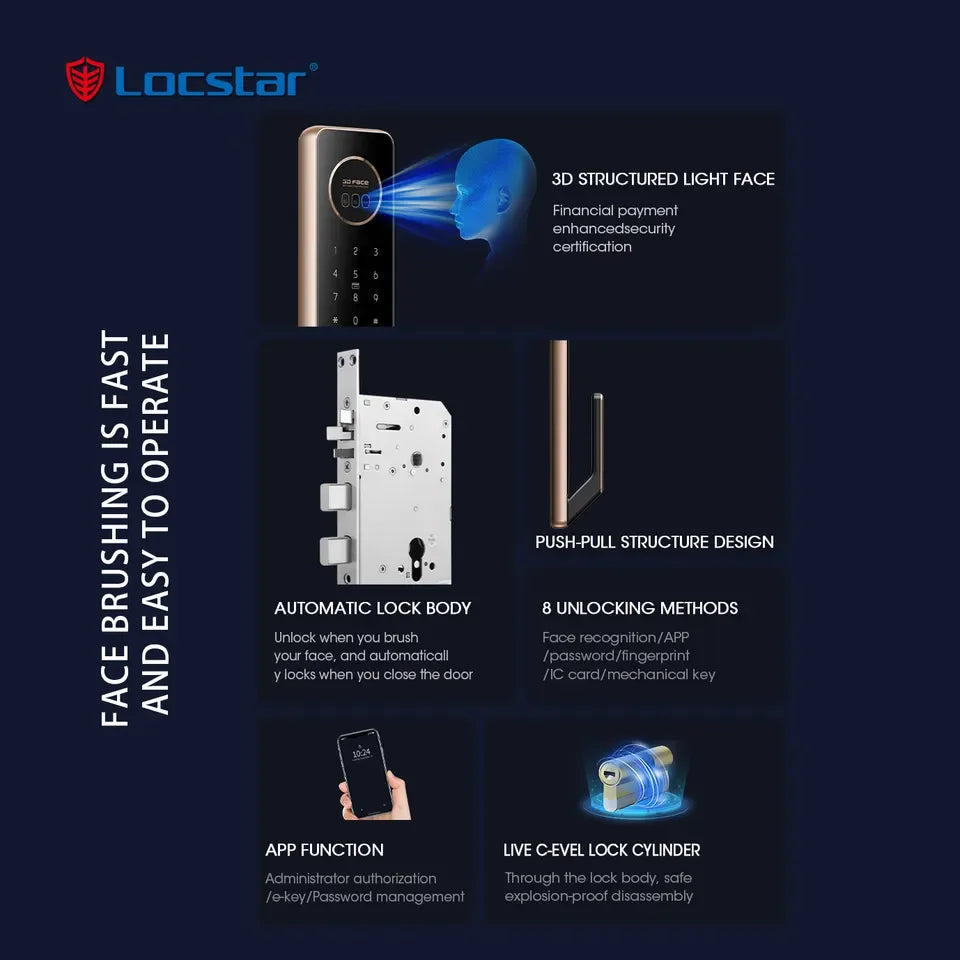 Factory Wholesale &amp; Key Cerradura Inteligente Smart Door Fully Automatic Lock