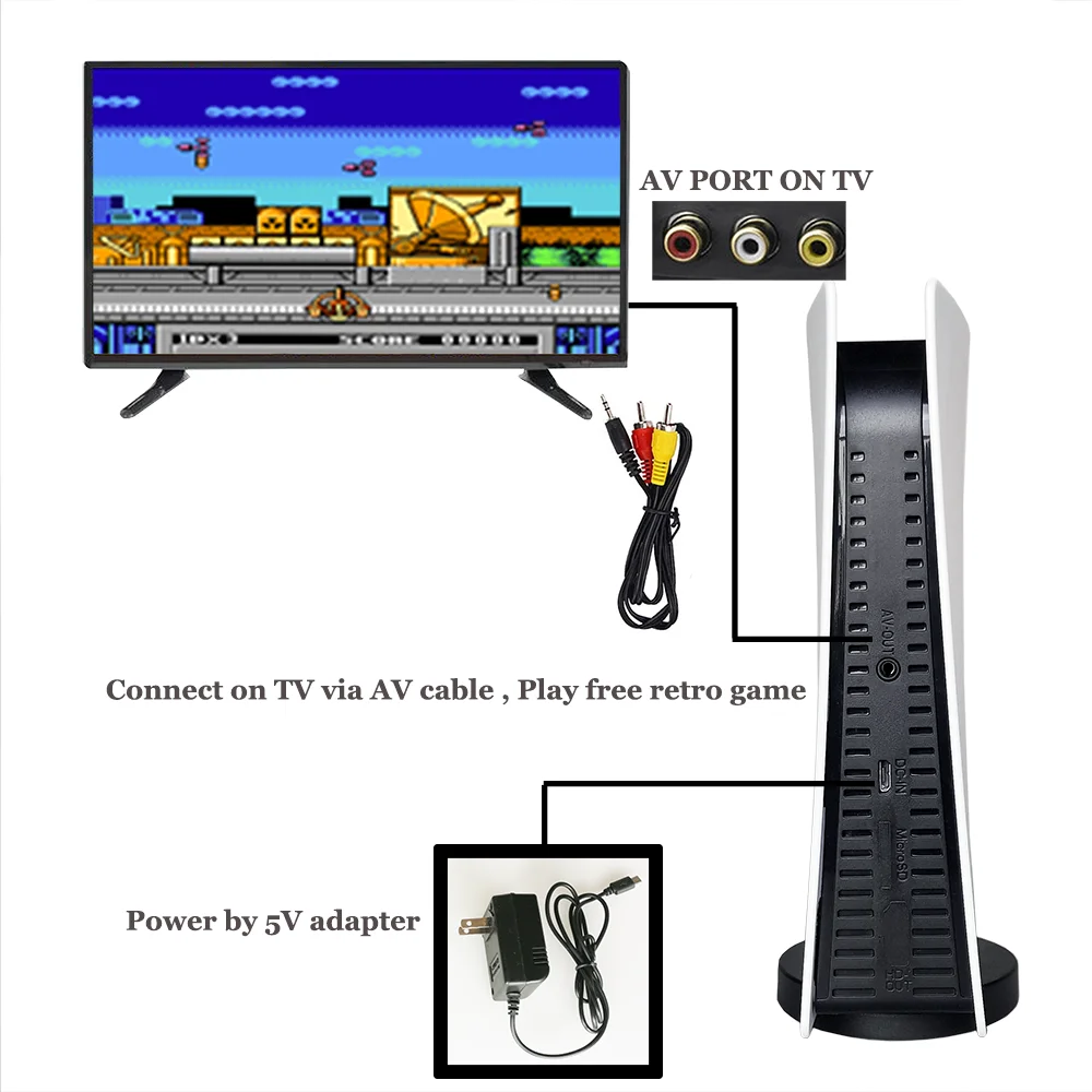 New Classic Mini TV Game Console 8 Bit Game Cartridge with 200 AV Out G155 Retro Video Game Station with Dual Wired Controller