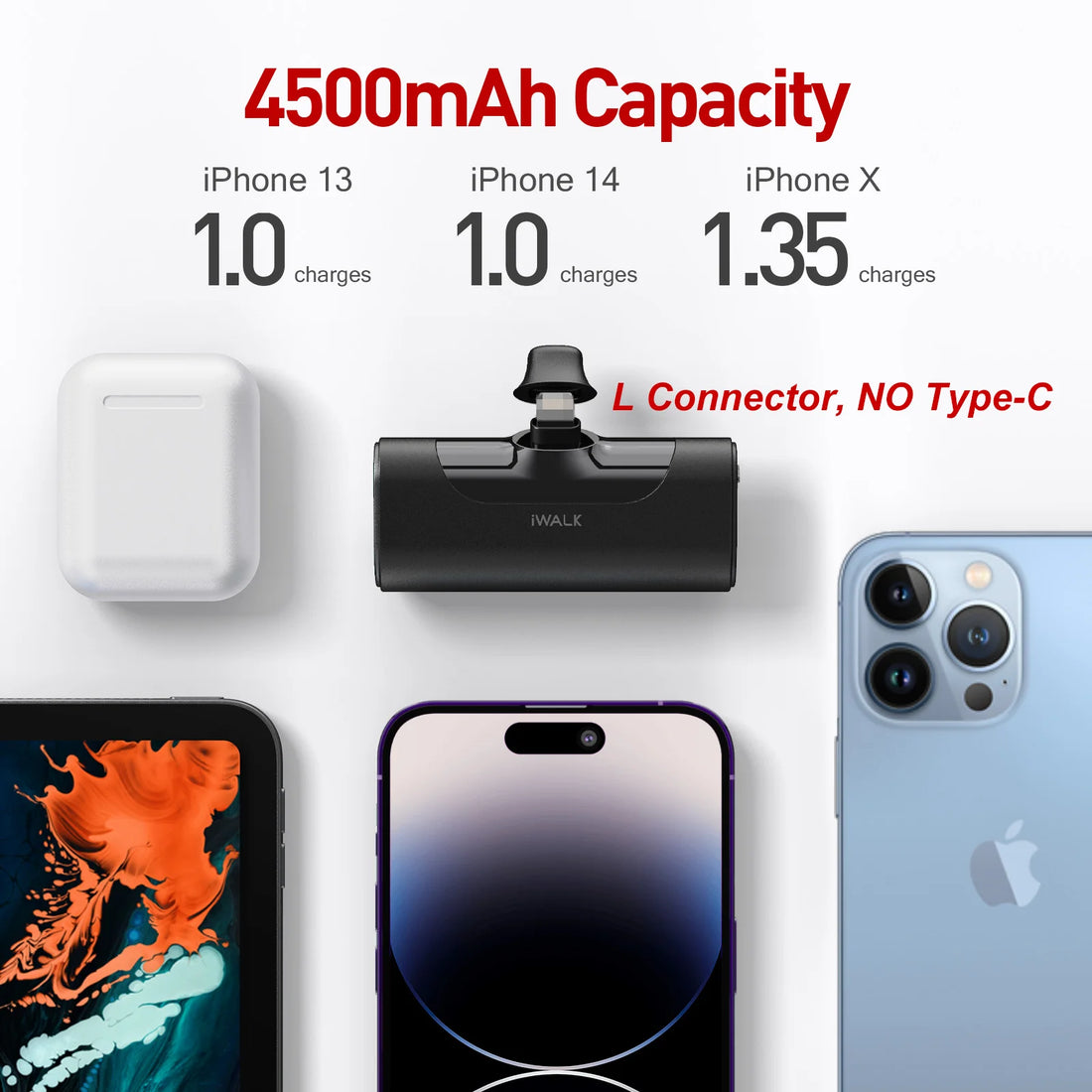 Wholesale Factory Portable Charger Power Bank with LED Display Mini Size Power Banks Built-in Plug for iPhone 2-in-1 Packaging