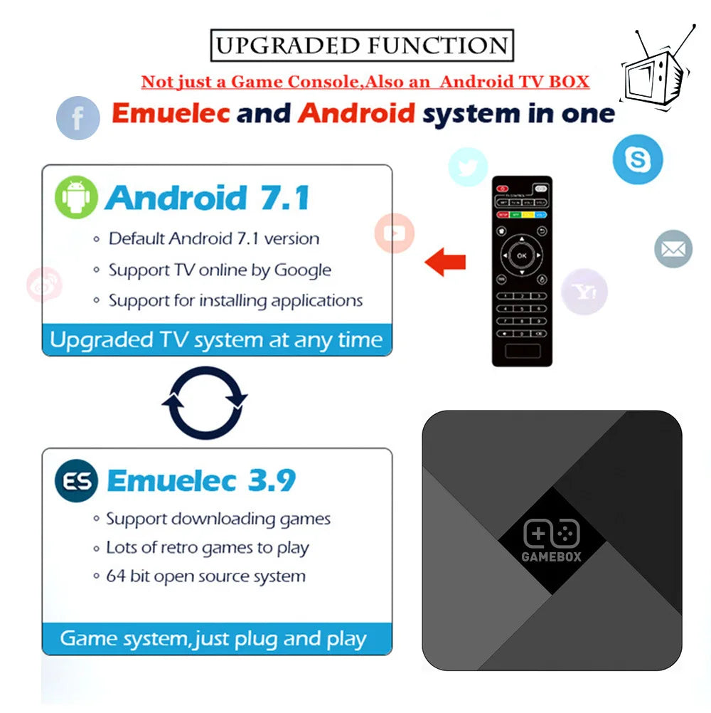 G5 HD Retro 4K TV Box with Built-in Game Controller Retro TV Box 32GB 64GB 128GB Gaming