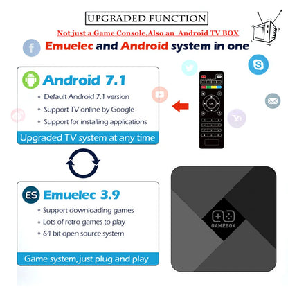 G5 HD Retro 4K TV Box with Built-in Game Controller Retro TV Box 32GB 64GB 128GB Gaming