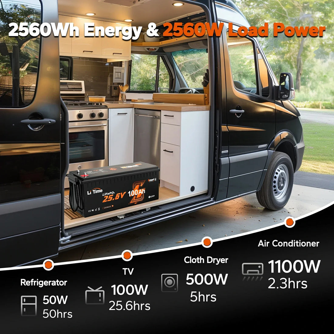 EU US Stock 24V 100Ah 48V 400Ah Bluetooth LiFePO4 Battery for Trailers RVs Marine Low-temp 20.48kWh