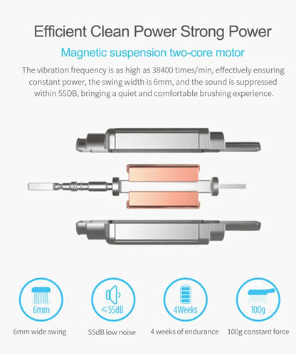 Pink Smart Toothbrush Wholesale Teeth Cleaning Brush Wireless Inductive Charging Adults Sonic Electric Toothbrush