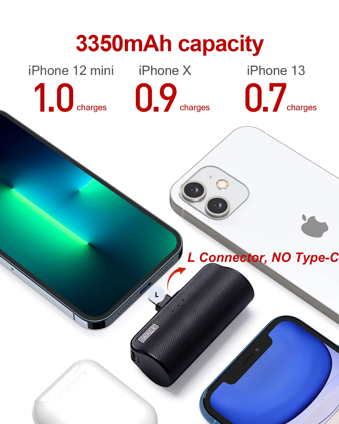 Best Seller 2025 Unique Mini Power Bank 3350mAh Fast Charging Lipstick Size Phone Portable Charger for iPhone Local US Stock