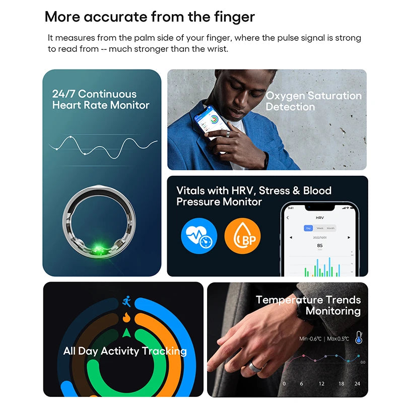 2301A Android bluetooth Wholesale Oem Blood Pressure Smart Ring Sleep Fitness tracker for Men Women Phone with Health Monitor
