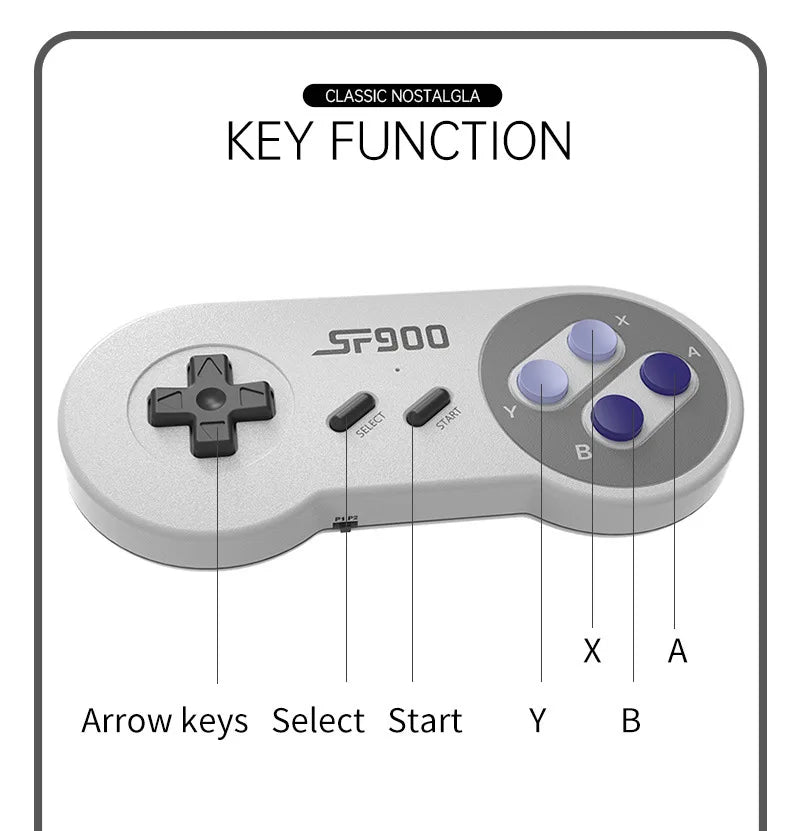 4K HD SF900 2.4 Wireless Controller Game Stick 16 Bit TV Video Game Console