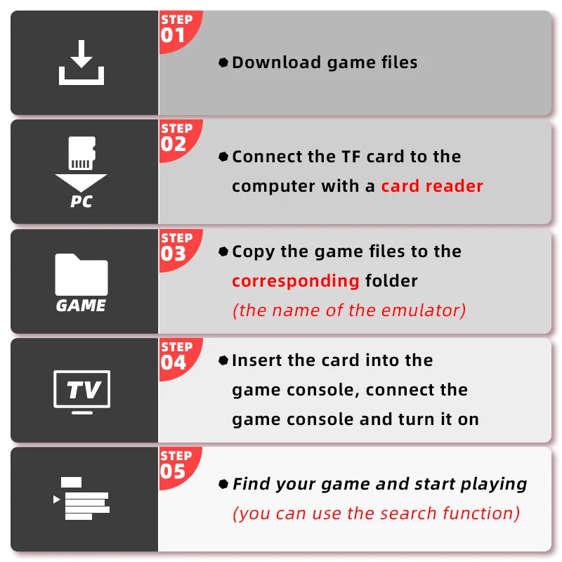Ampown U9 Wireless 2.4G HD for FC/N64 Emulator Arcade Home TV Mini Ps5 Handle 64GB 10000 PS Retro  Video Game Console