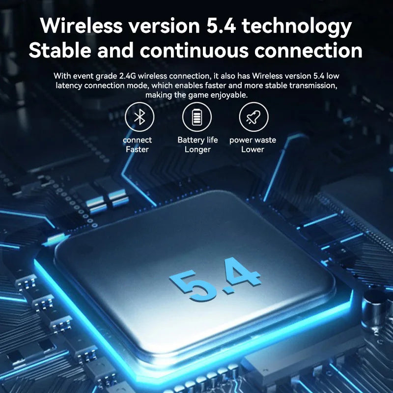 Over-Ear Gaming Earphones B500 Wireless Headphone 40mm Drivers Foldable Waterproof Sports Headset With Mic for Laptop Phone