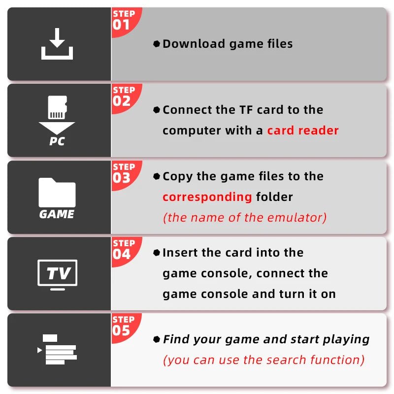 Ampown U9 Wireless 2.4G HD for FC/N64 Emulator Arcade Home TV Mini Ps5 Handle 64GB 10000 PS Retro Video Game Console - Shengyao Chuangqi (HK) International Limited