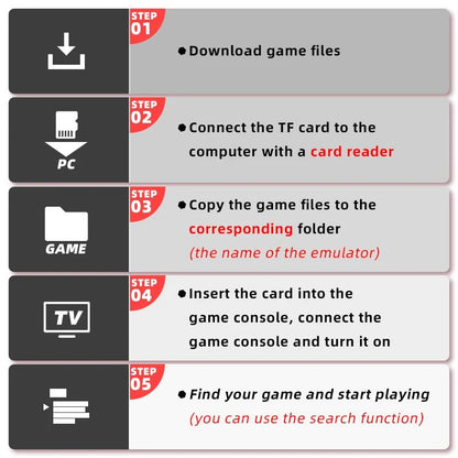 Ampown U9 Wireless 2.4G HD for FC/N64 Emulator Arcade Home TV Mini Ps5 Handle 64GB 10000 PS Retro Video Game Console - Shengyao Chuangqi (HK) International Limited