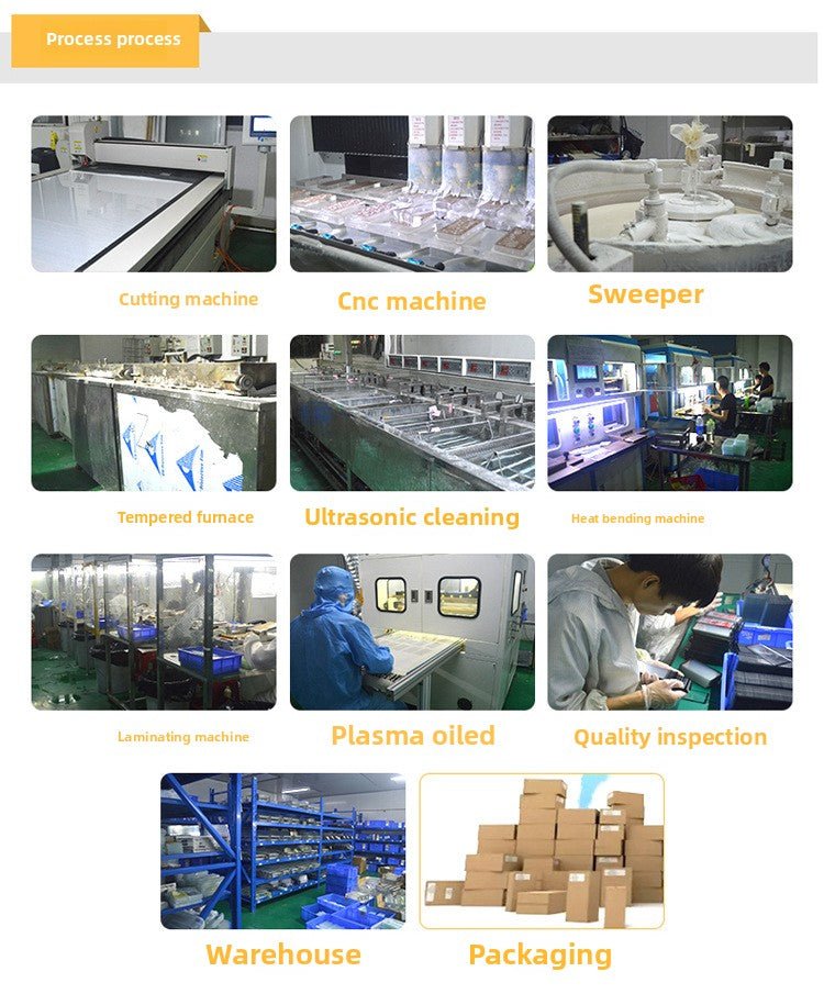 Applicable iPhone16 tempered film iPhone15Pro max high - end 360 anti - privacy film iPhone14Pro tempered film iPhone13p matte film - Shengyao Chuangqi (HK) International Limited
