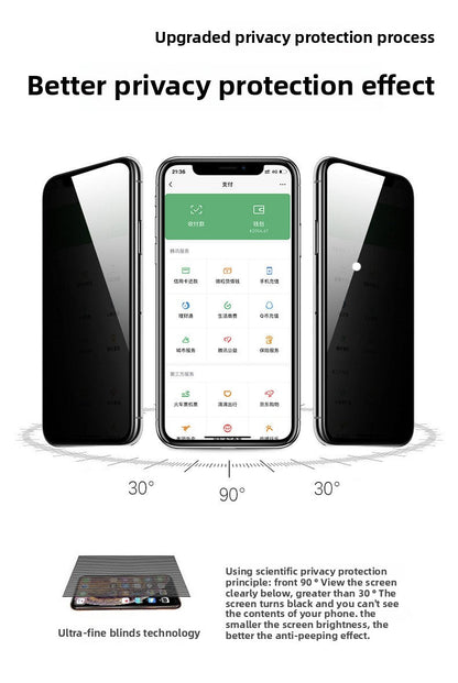 Applicable to iPhone16promax airbag film Apple iPhone15Pro airbag iPhone13 anti - privacy film iPhone14Pro anti - drop and unbroken edge - Shengyao Chuangqi (HK) International Limited