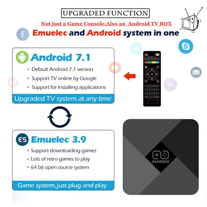 G5 HD Retro 4K TV Box with Built - in Game Controller Retro TV Box 32GB 64GB 128GB Gaming - Shengyao Chuangqi (HK) International Limited