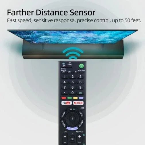 HUAYU Universal Replacement Infrared TV Remote Control for Sony RM - L1370 - Shengyao Chuangqi (HK) International Limited