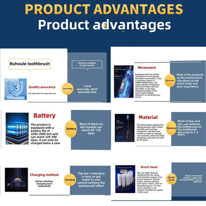Inductive charging, 5 brush heads, 5 gear modes, soft bristles, smart magnetic levitation sonic electric toothbrush. Suitable for adult men and women electric toothbrushes, - Shengyao Chuangqi (HK) International Limited