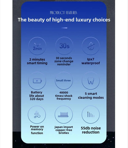 Inductive charging, 5 brush heads, 5 gear modes, soft bristles, smart magnetic levitation sonic electric toothbrush. Suitable for adult men and women electric toothbrushes, - Shengyao Chuangqi (HK) International Limited