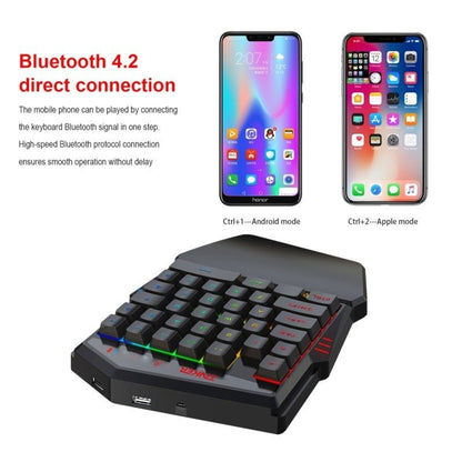 Mechanical Gaming Keyboard RGB Combo - Wireless Mouse Throne Set - Shengyao Chuangqi (HK) International Limited