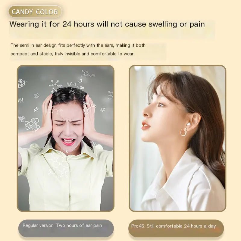 Mini Pro4SS Invisible True Wireless Bluetooth Earbuds - Shengyao Chuangqi (HK) International Limited