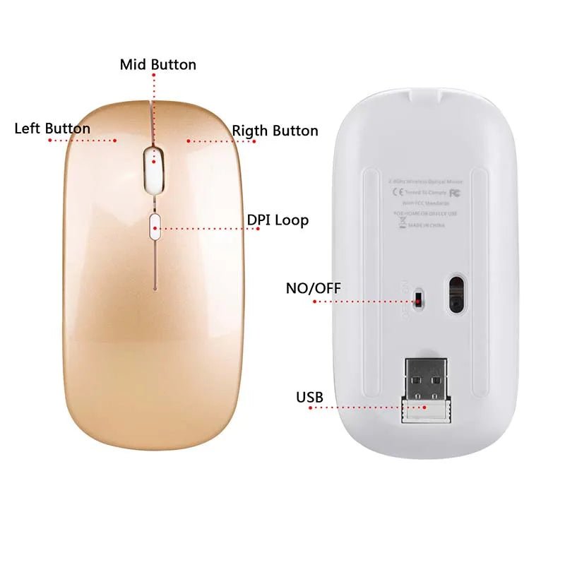 New Slim Mute 1600DPI Ergonomic Optical Mouse Charging 2.4G Wireless Mouse for Laptop PC Office Home - Shengyao Chuangqi (HK) International Limited