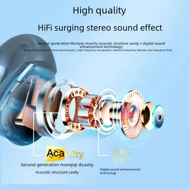 New TWS Bone Conduction Bluetooth Earbuds with Display - Shengyao Chuangqi (HK) International Limited
